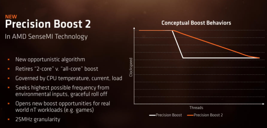 ryzen手机版(ryzen zen3)-第1张图片-SafeW ryzen手机版(ryzen zen3)-第1张图片-SafeW